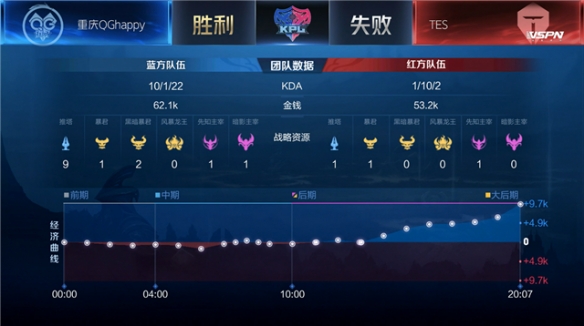 曼市德比 曼市德比