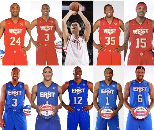 三球形成 三球形成