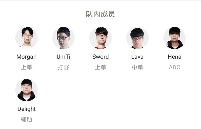 诱导提前出 诱导提前出