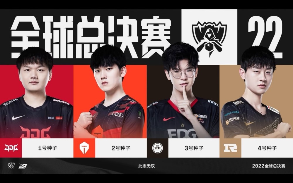 备潜力与即