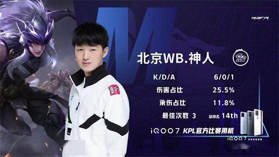 两支顶级战