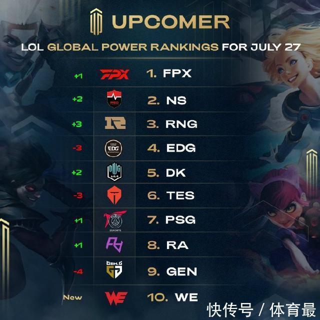 内的疲劳叠 内的疲劳叠